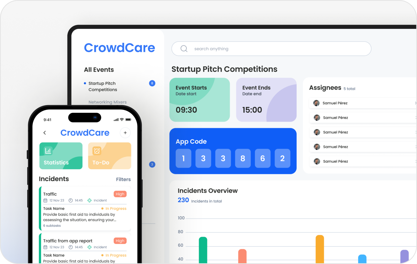 CrowdCare